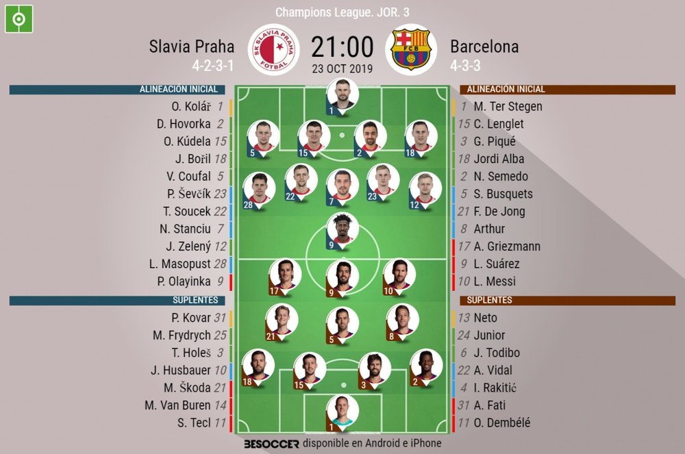 Slavia-Barcelona, en Praga. BeSoccer