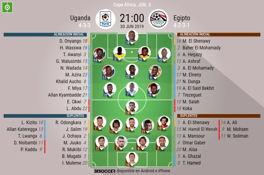 Sigue el directo del Uganda-Egipto. BeSoccer