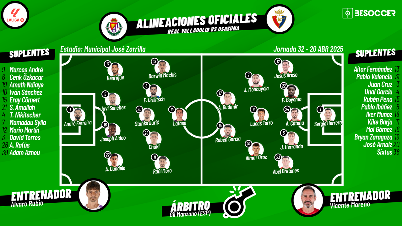 Así seguimos el directo del Real Valladolid - Osasuna