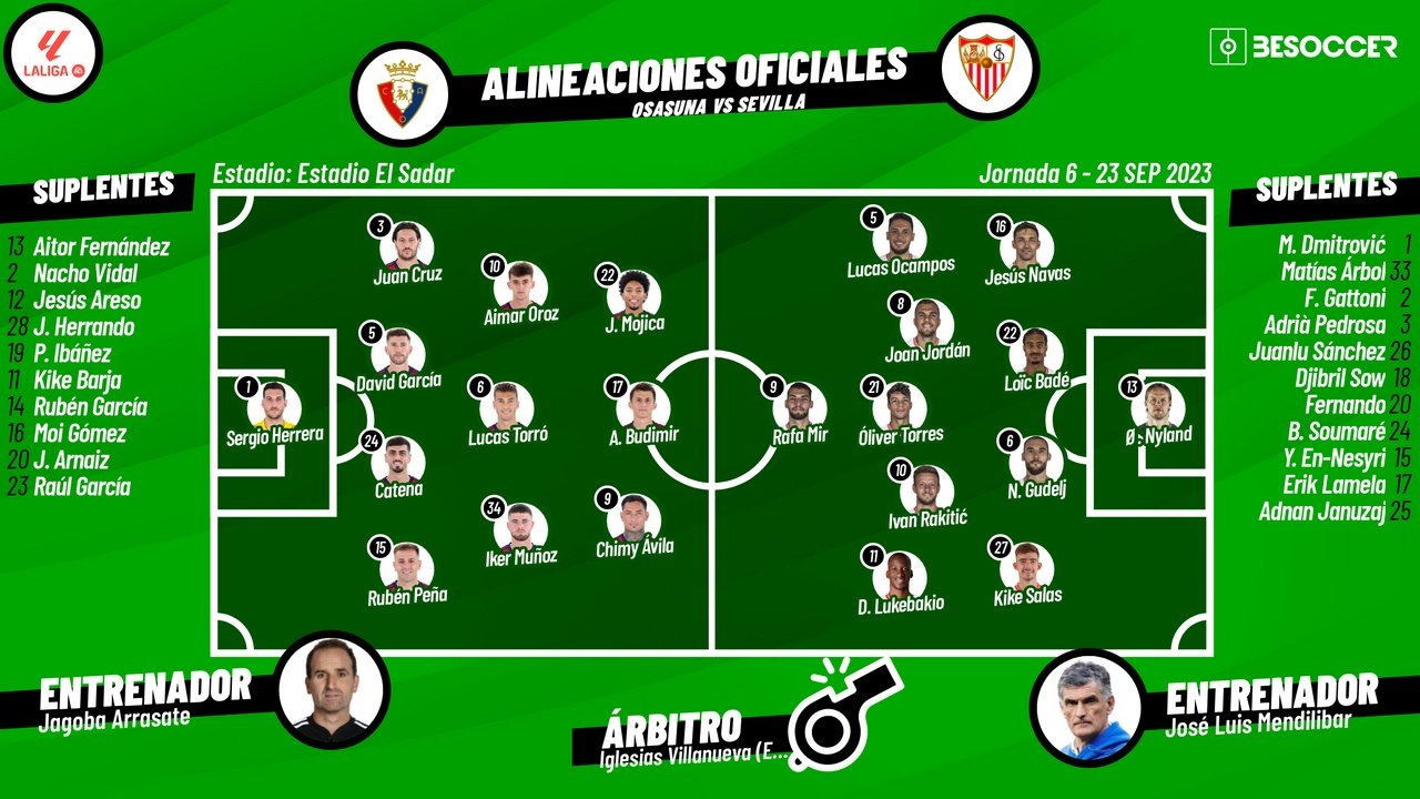 Alineaciones de osasuna contra sevilla fc