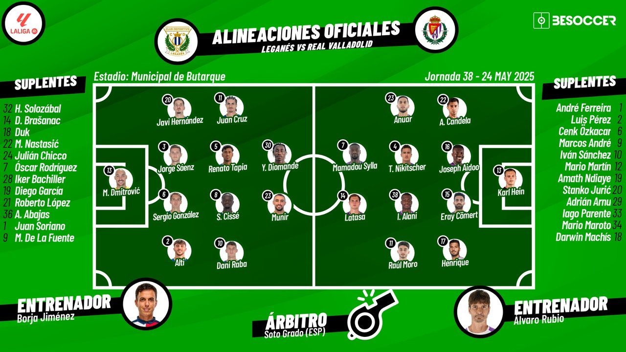 Sigue el directo del Leganés-Real Valladolid. EFE