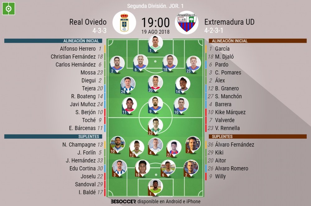 Alineaciones confirmadas para el Real Oviedo-Extremadura. BeSoccer