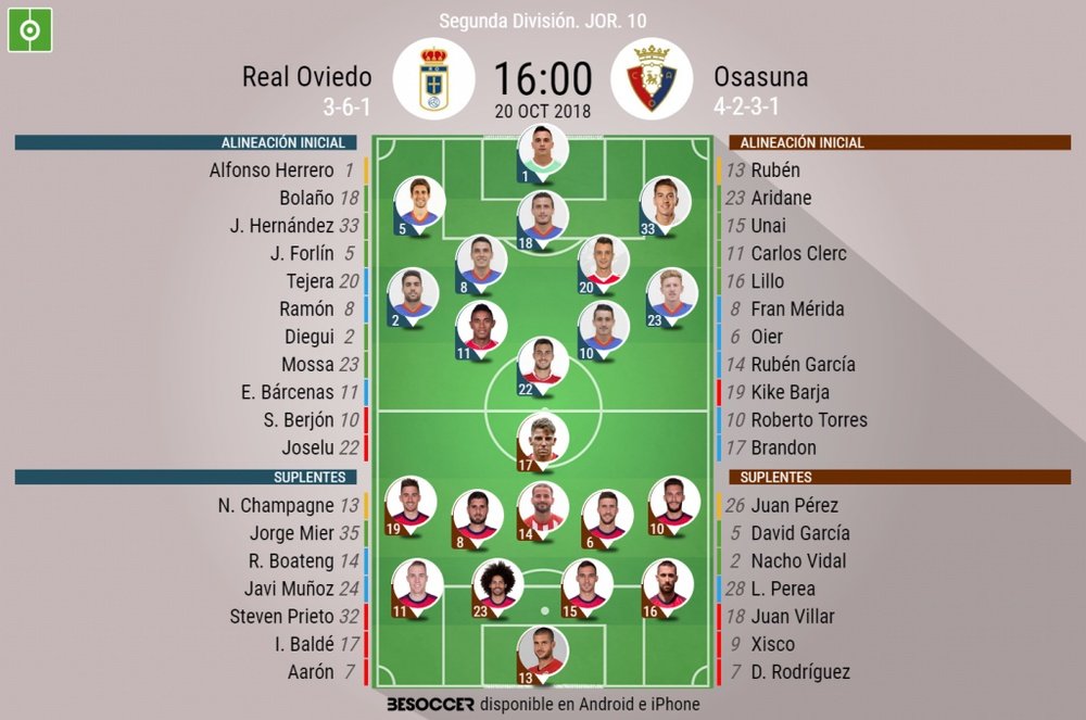Alineaciones confirmadas para el Real Oviedo-Osasuna. BeSoccer