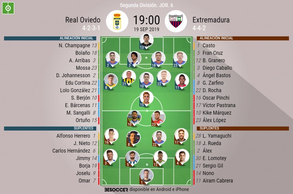 Onces del Oviedo-Extremadura. BeSoccer