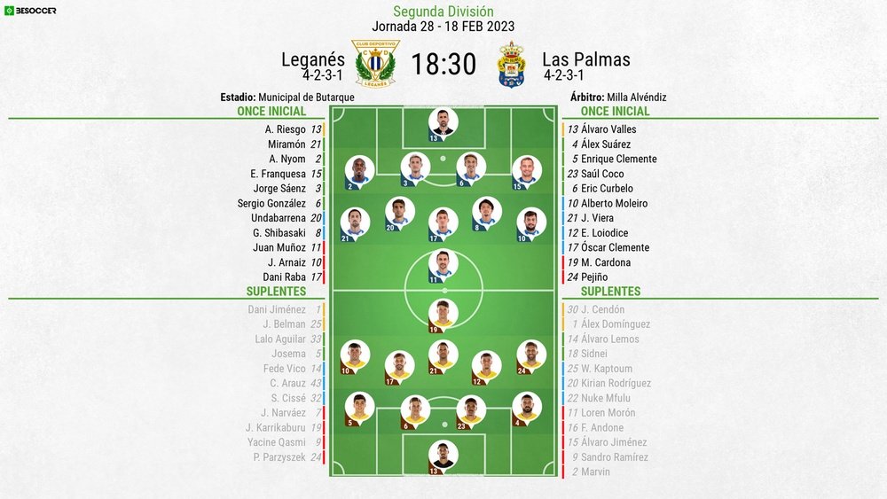 Así seguimos el directo del Leganés - Las Palmas