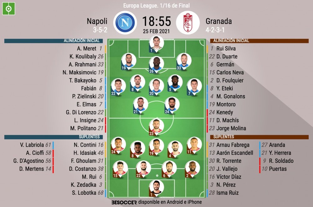Alineaciones confirmadas para el Nápoles-Granada. BeSoccer