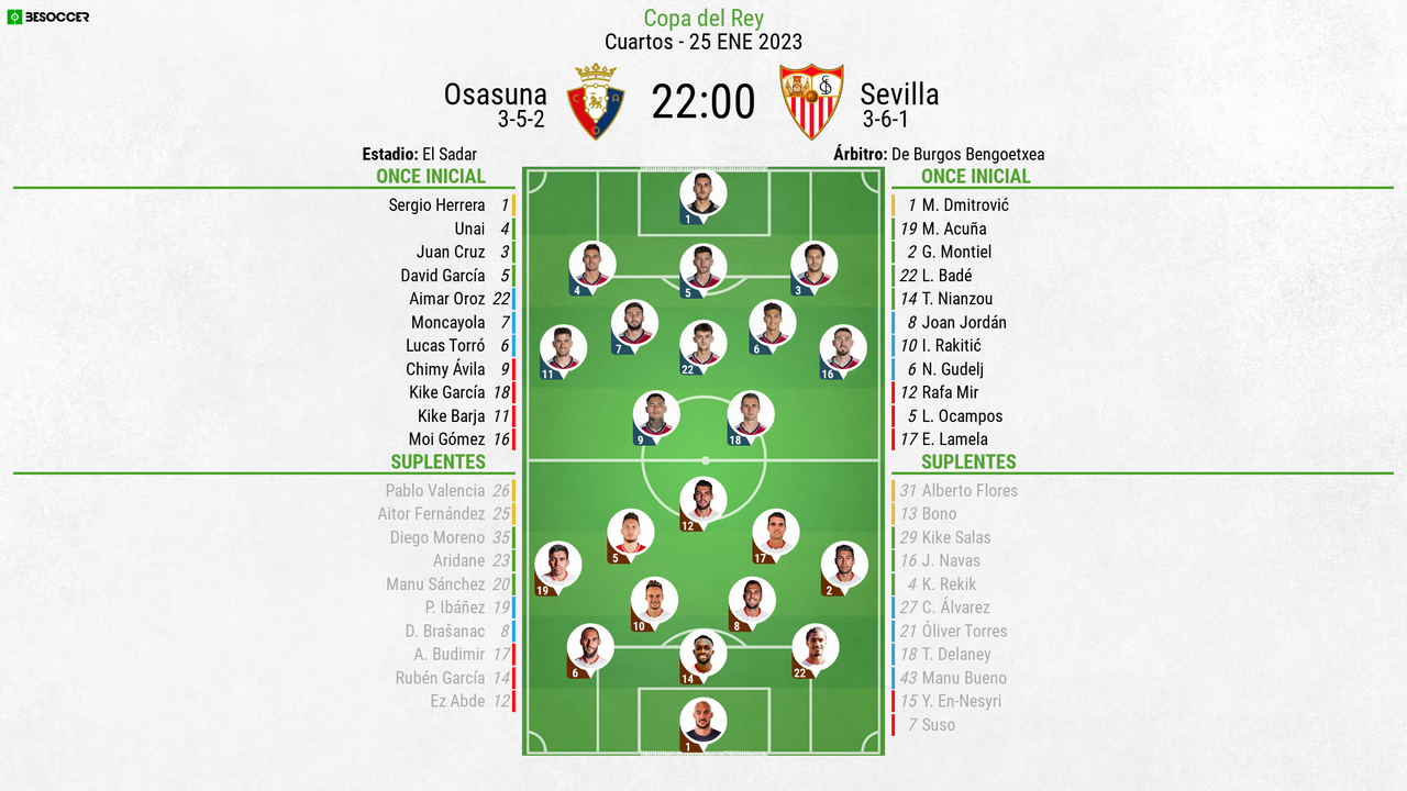 formazioni sevilla fútbol club osasuna