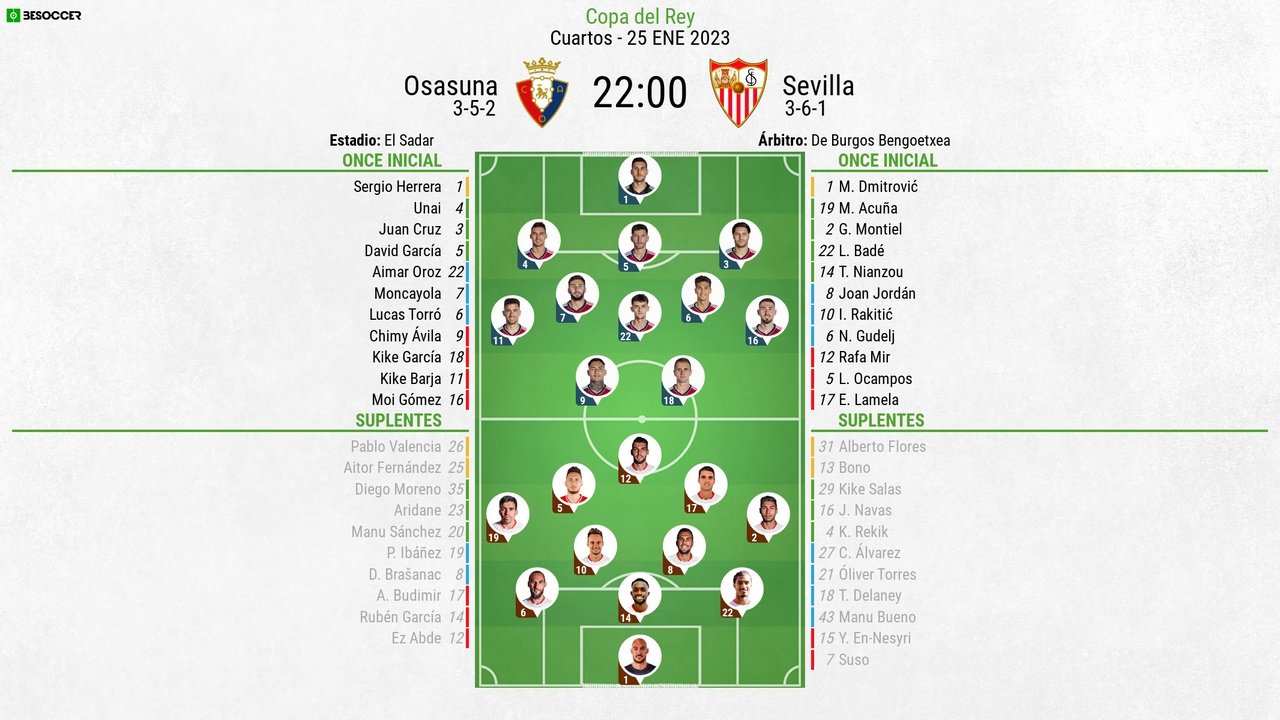 Alineaciones de sevilla fc contra osasuna