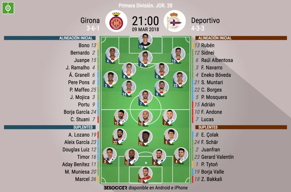Alineaciones del Girona-Dépor, partido de la jornada 28 de Primera. BeSoccer