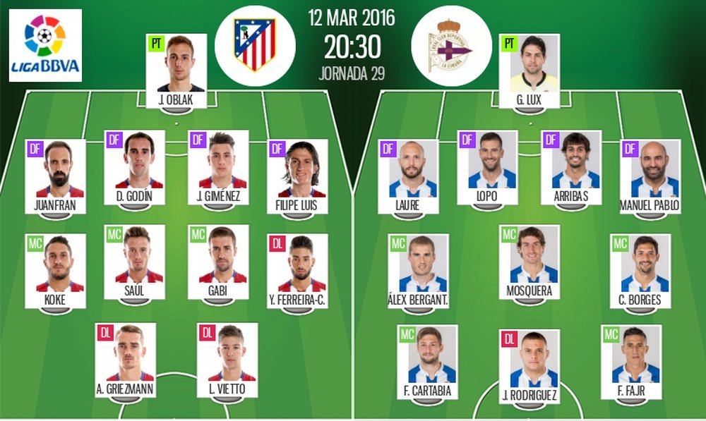 Alineaciones confirmadas para el partido entre Atlético de Madrid y Deportivo de la Coruña correspondiente a la jornada 29 de Liga BBVA 2015-16. BeSoccer