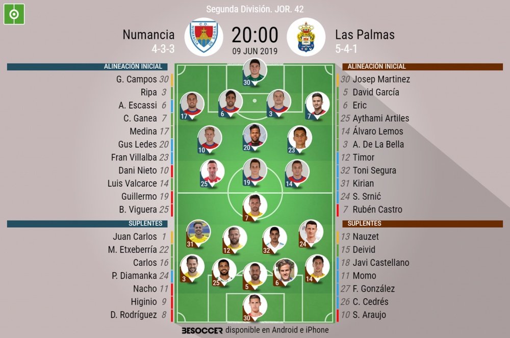 Onces del Numancia-Las Palmas. BeSoccer