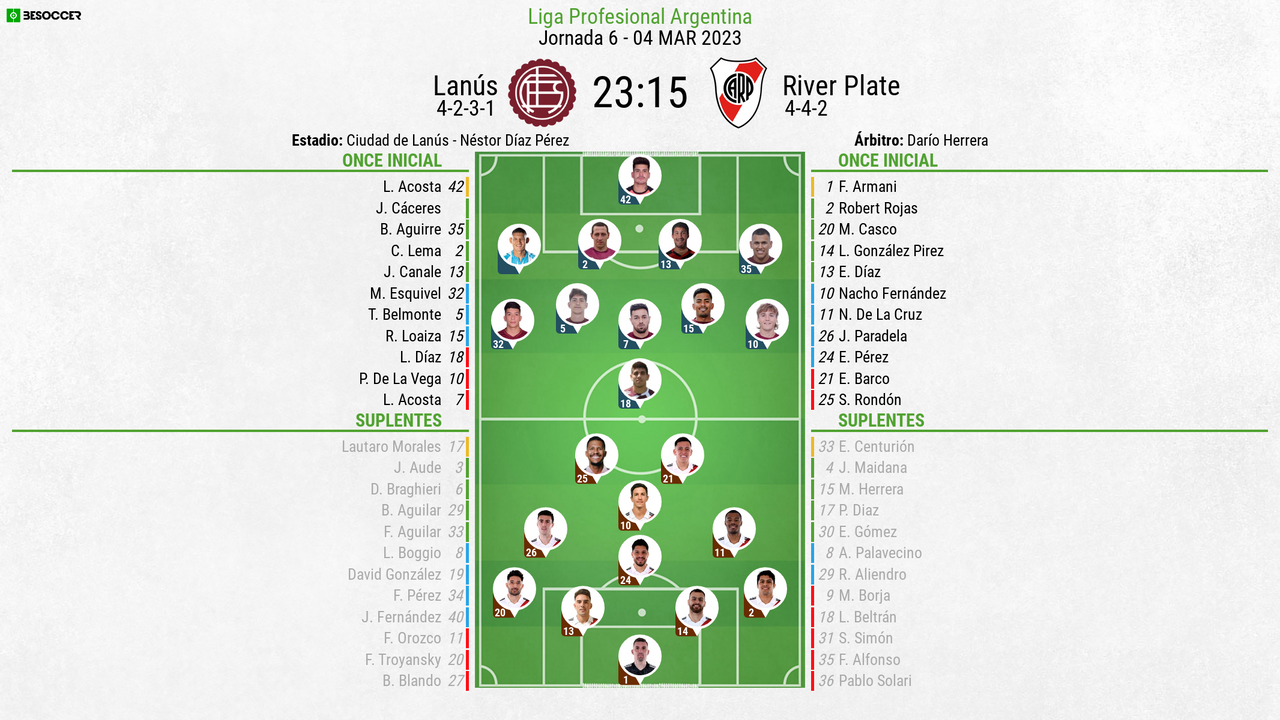 Así seguimos el directo del Lanús - River Plate