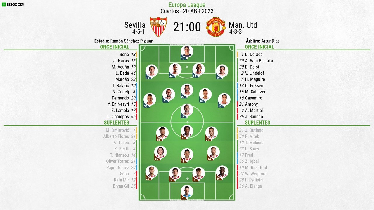 Alineaciones de manchester united contra sevilla fc