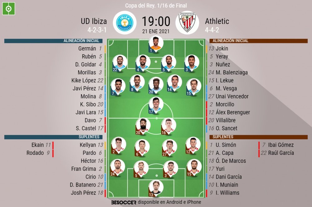 Alineaciones confirmadas para el UD Ibiza-Athletic de Bilbao. BeSoccer