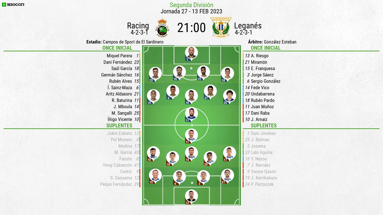 Así seguimos el directo del Racing - Leganés