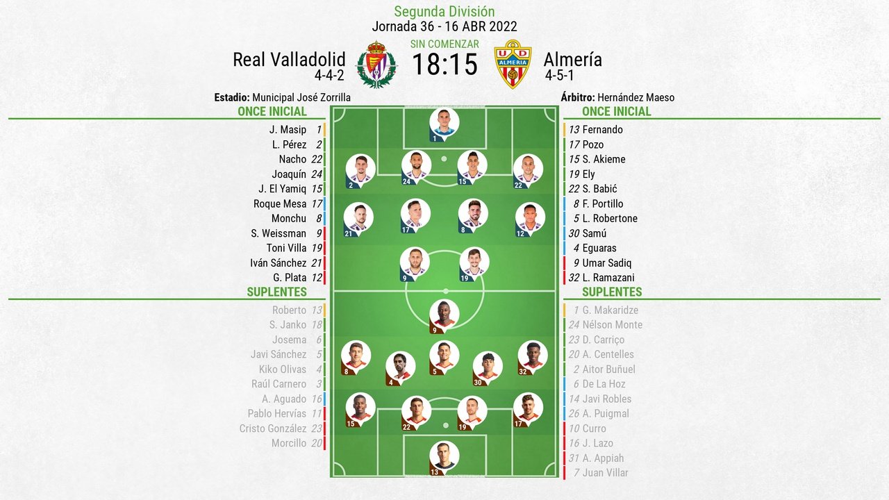 Alineaciones de ud almeria contra real valladolid