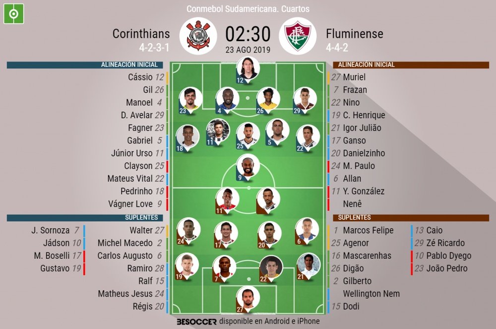 Sigue el directo del Corinthians-Fluminense. BeSoccer