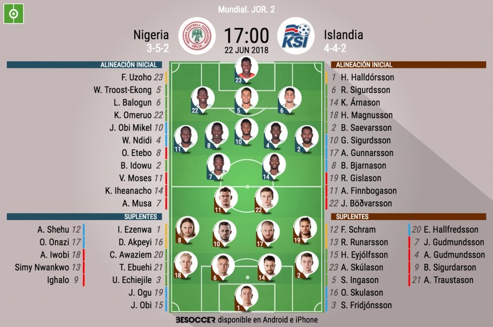 Alineaciones de Nigeria e Islandia para la jornada 2 de la fase de grupos del Mundial. BeSoccer