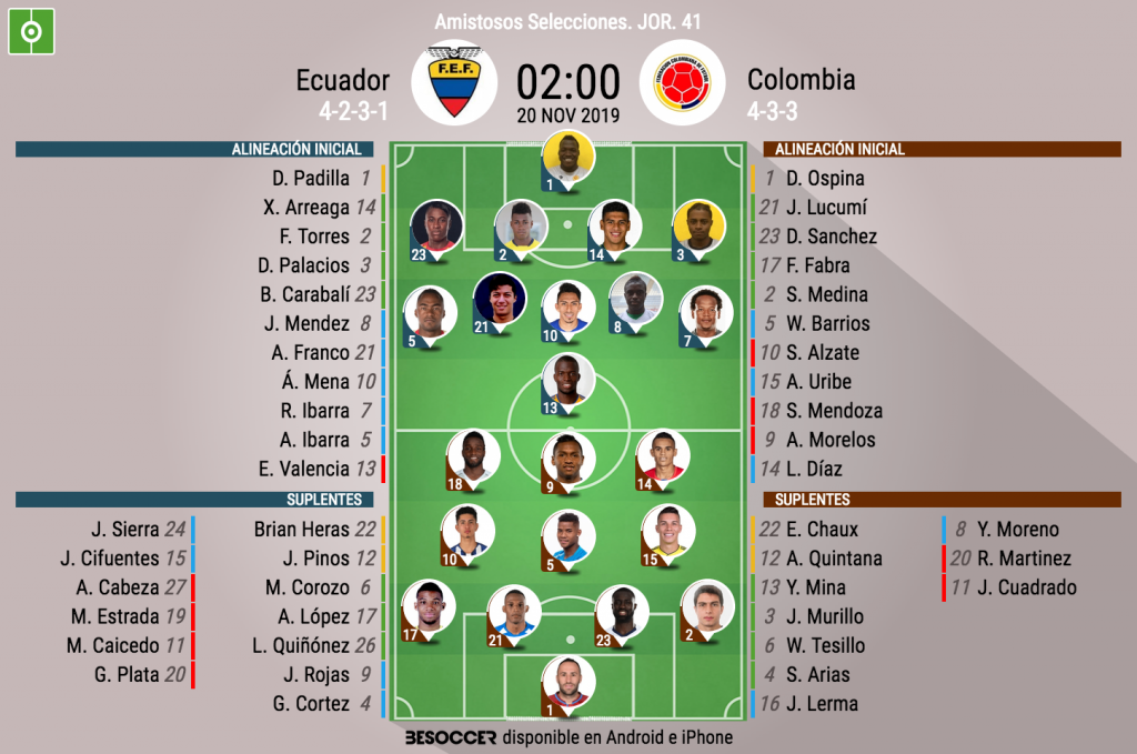 Así Seguimos El Directo Del Ecuador - Colombia