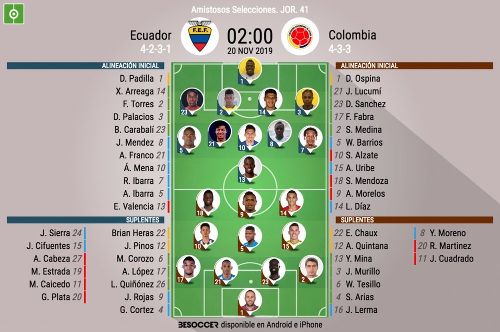 Sigue el directo del Ecuador-Colombia. EFE