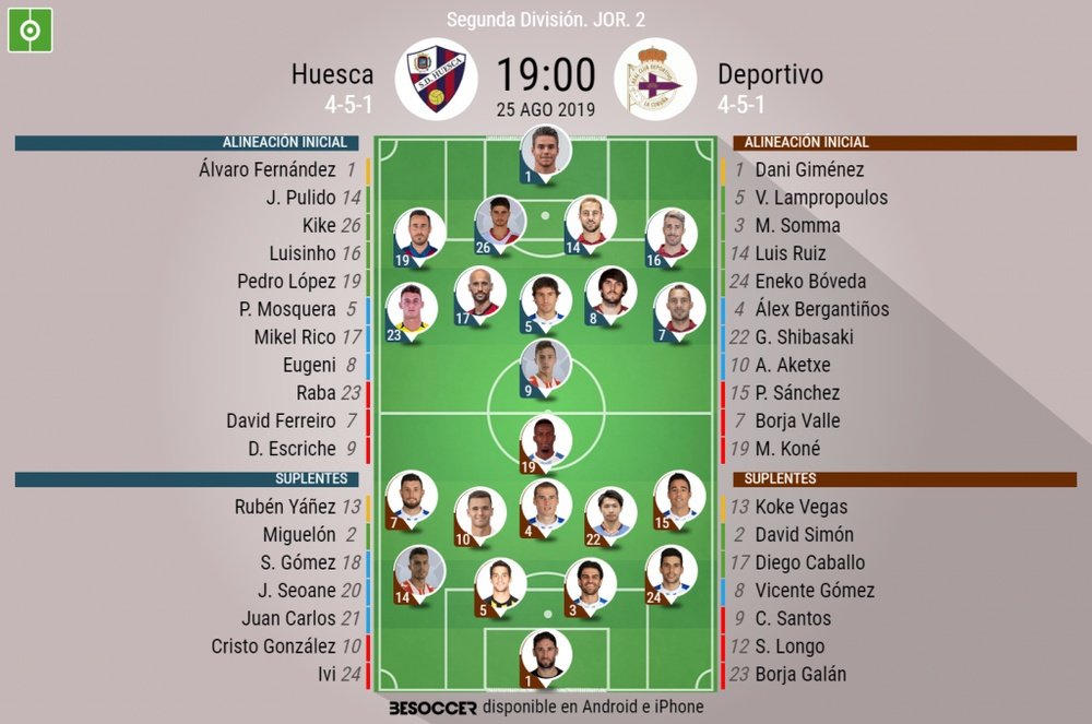 Alineaciones correspondientes al Huesca-Deportivo de la Jornada 2 de Segunda 2019-20. BeSoccer