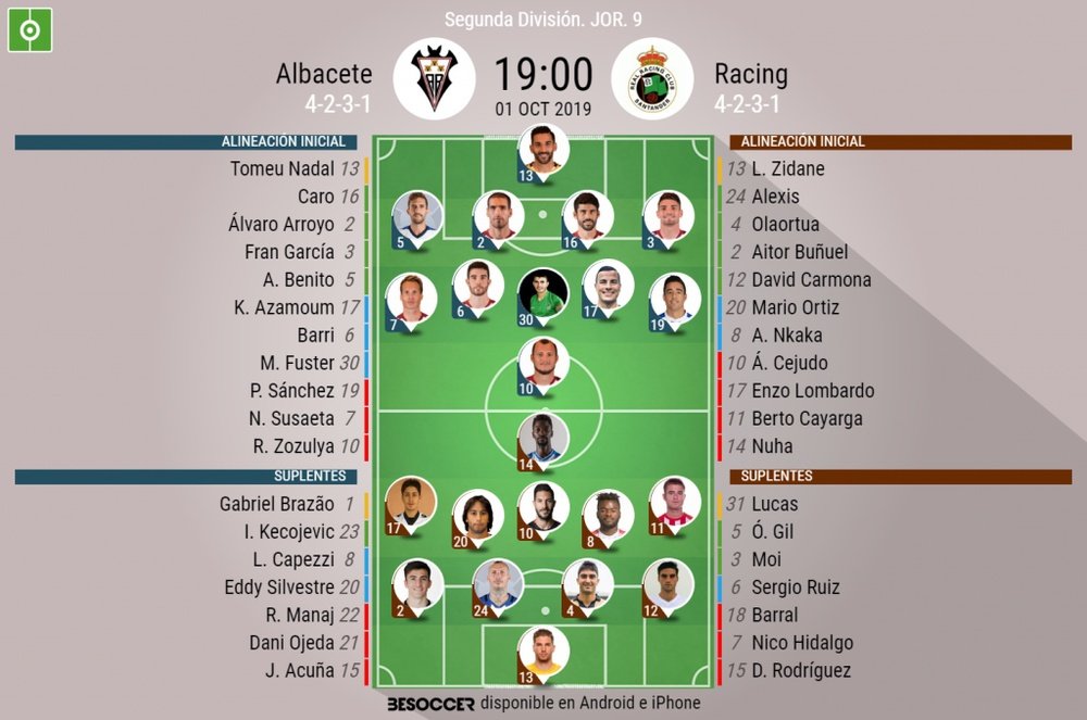 Onces confirmados de Albacete y Racing de Santander. BeSoccer