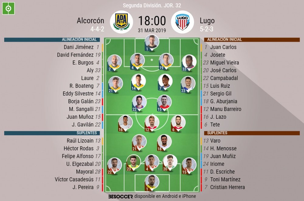 Alineaciones de Alcorcón y Lugo para la jornada 32 de Segunda División 2018-19. BeSoccer