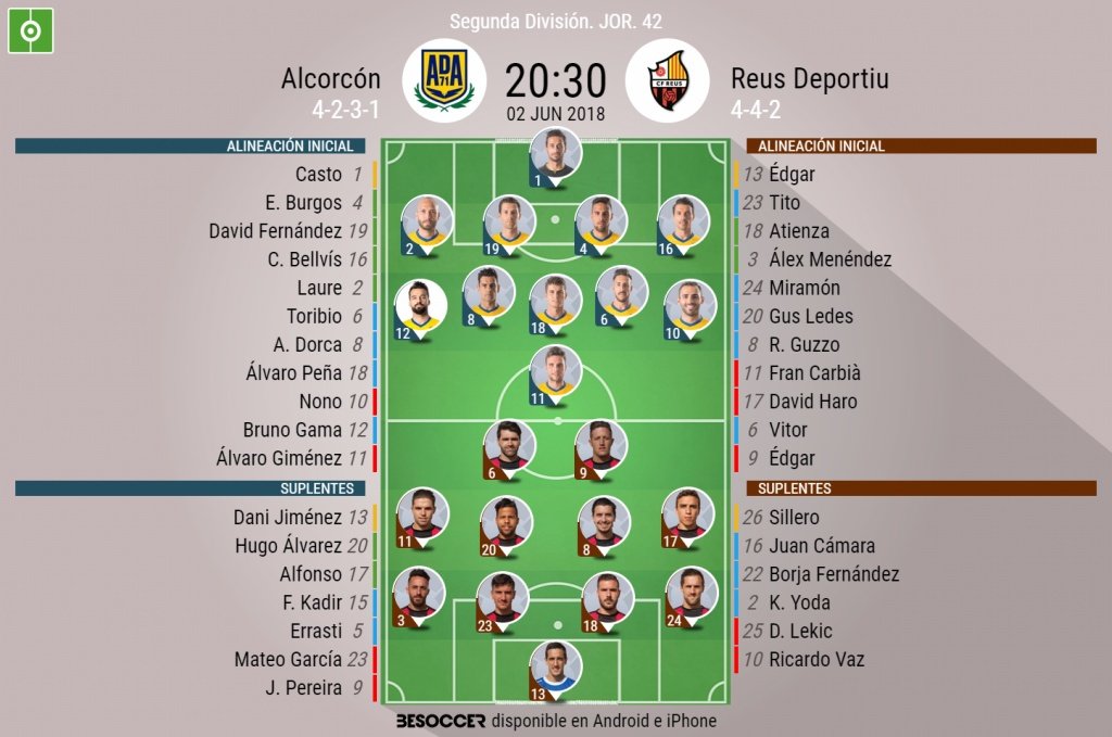 Alineaciones de Alcorcón y Reus Deportiu en la jornada 42 de Segunda División 17-18. BeSoccer