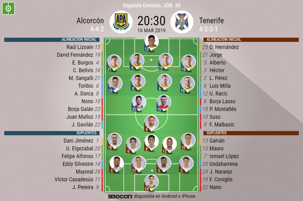 Onces confirmados de Alcorcón y Tenerife. BeSoccer