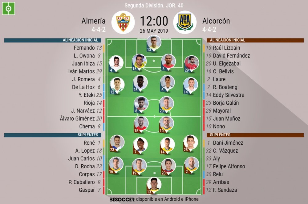 Alineaciones de Almería y Alcorcón. BeSoccer