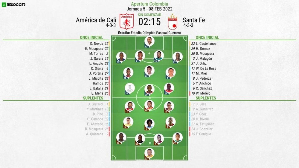 As Seguimos El Directo Del Am rica De Cali Santa Fe as-seguimos-el-directo-del-am-rica-de-cali-santa-fe