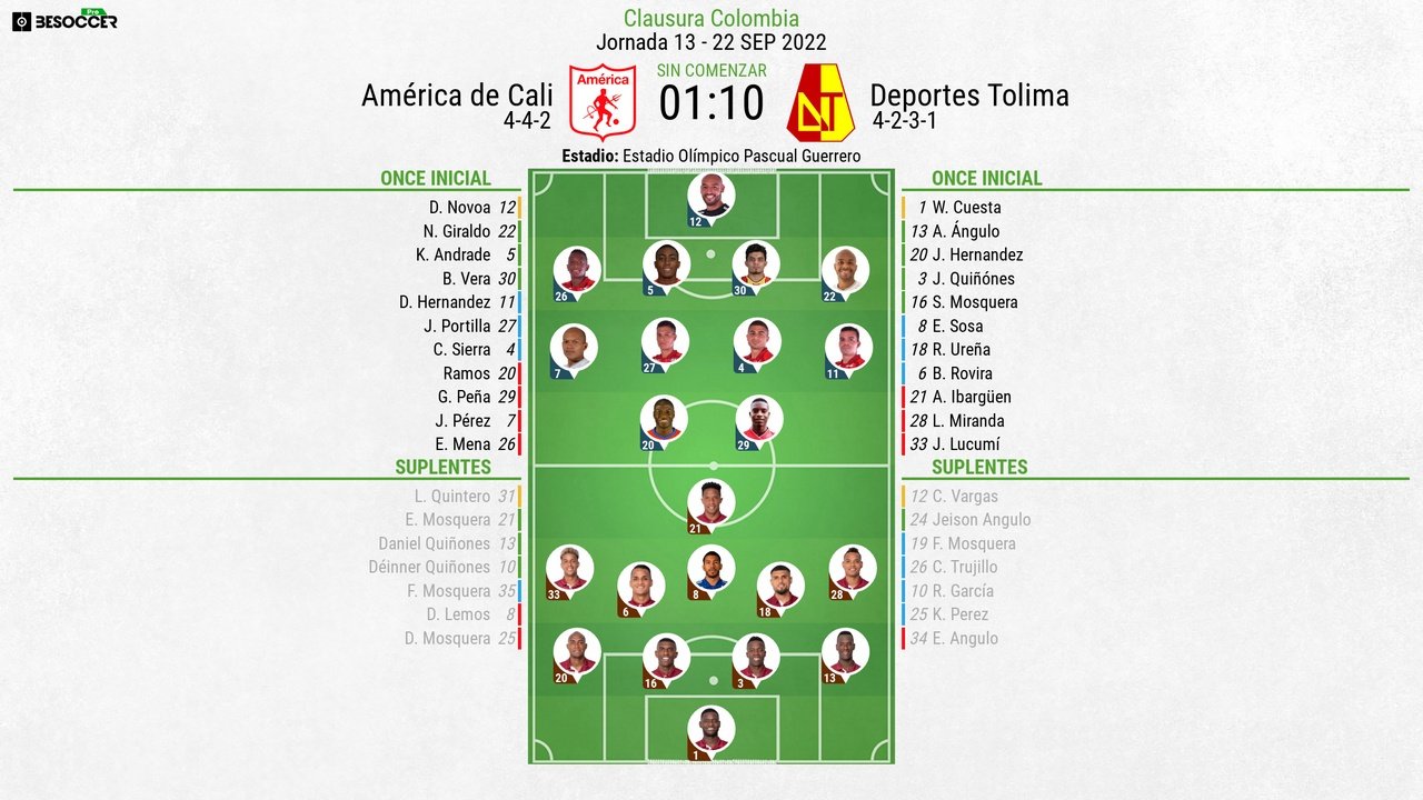 Así seguimos el directo del América de Cali - Deportes Tolima