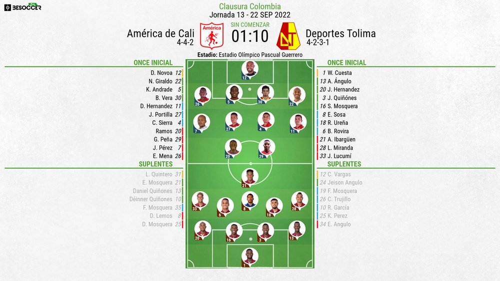 Así seguimos el directo del América de Cali - Deportes Tolima