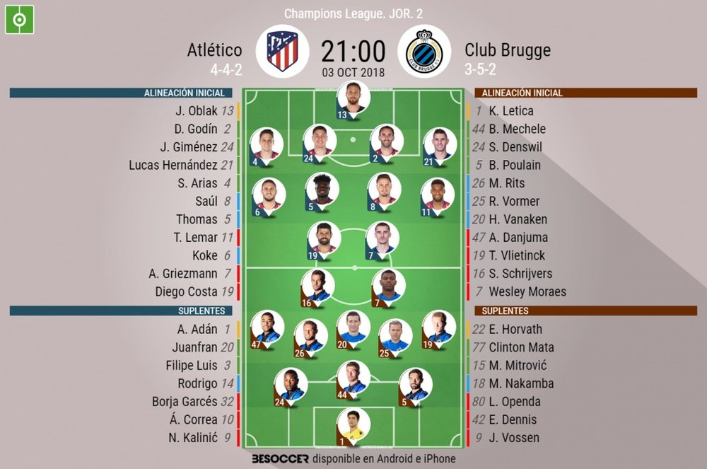 Formazioni ufficiali Atletico Madrid-Club Brugge. BeSoccer