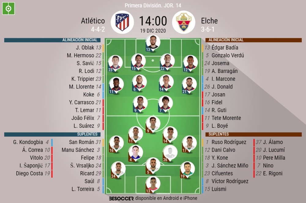 Alineaciones confirmadas para el Atlético-Elche. BeSoccer