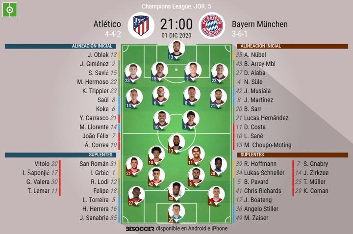Así seguimos el directo del Atlético - Bayern München