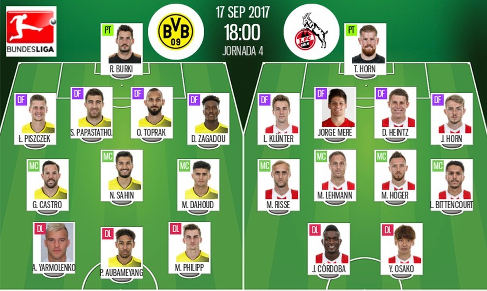 As escalações do B. Dortmund e do Colônia para este jogo da Bundesliga. BeSoccer