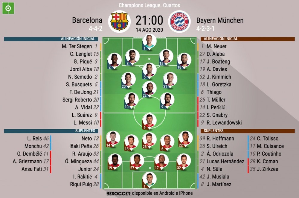 Barcelona-Bayern, en Lisboa. BeSoccer