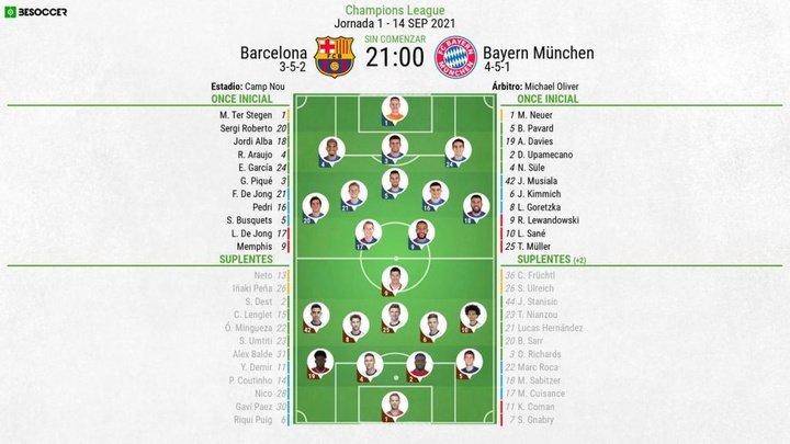 Así seguimos el directo del Barcelona - Bayern München