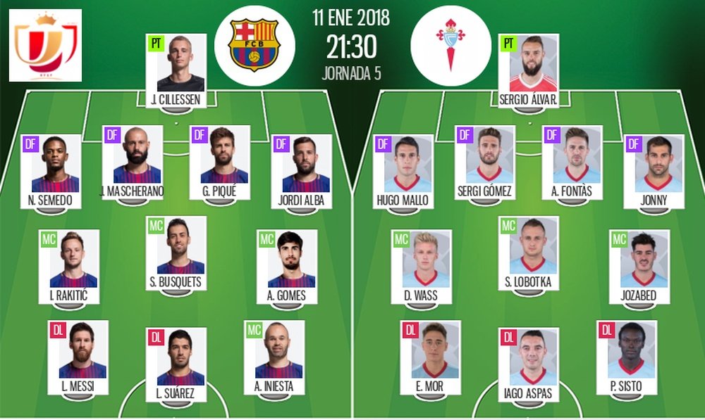 Alineaciones de Barcelona y Celta para la vuelta de octavos de final de Copa 17-18. BeSoccer