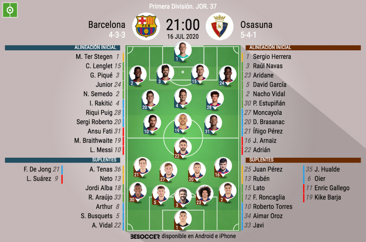 Así seguimos el directo del Barcelona - Osasuna