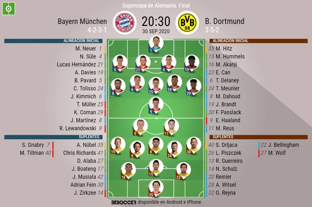 Les compos officielles du match de Supercoupe d'Allemagne entre le Bayern et Dortmund. BeSoccer