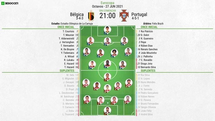 Así seguimos el directo del Bélgica - Portugal