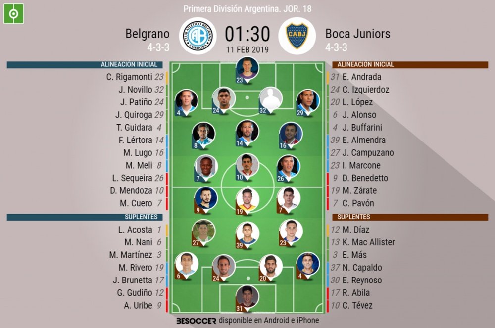 Así seguimos el directo del Belgrano - Boca Juniors