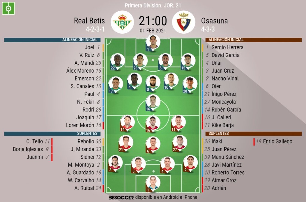 Onces oficiales de Betis y Osasuna. BeSoccer