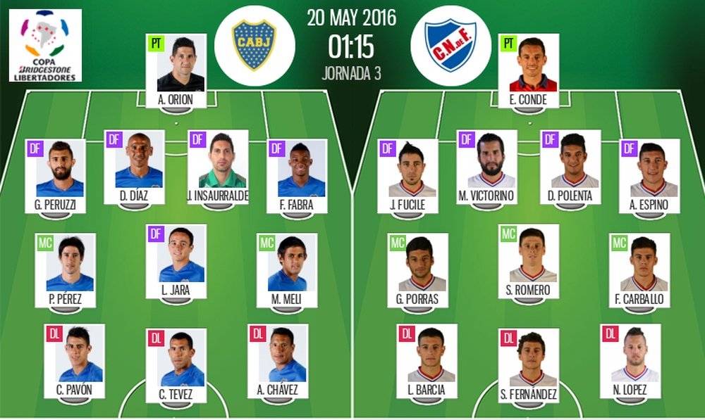 Alineaciones de Boca Juniors y Nacional de Montevideo del 20-05-16. BeSoccer