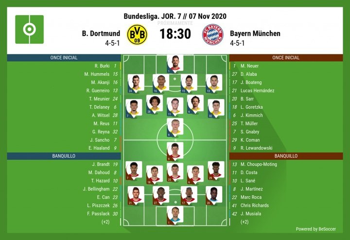Así seguimos el directo del B. Dortmund - Bayern München