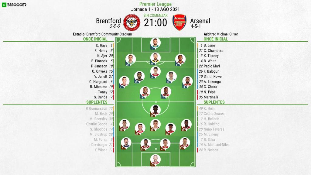 Así seguimos el directo del Brentford - Arsenal