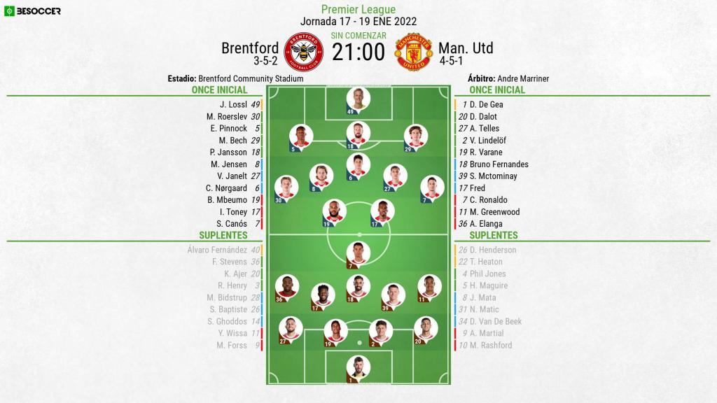 Así seguimos el directo del Brentford - Man. Utd