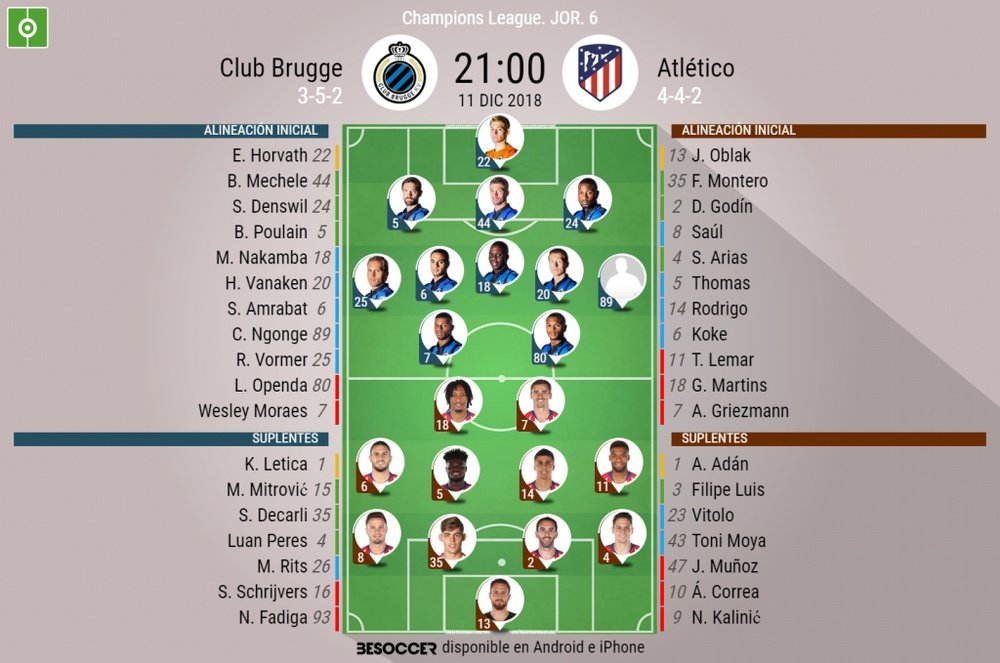 Onces de Brujas y Atlético para la jornada 6 de la Champions. BeSoccer